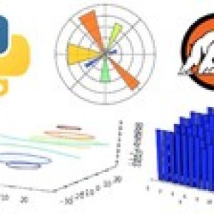 Make 2D & 3D Graphs in Python with Matplotlib for Beginners!