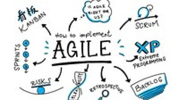 ISTQB Agile Tester Sample Exams