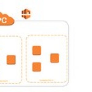 Amazon Web Services - Understanding the VPC