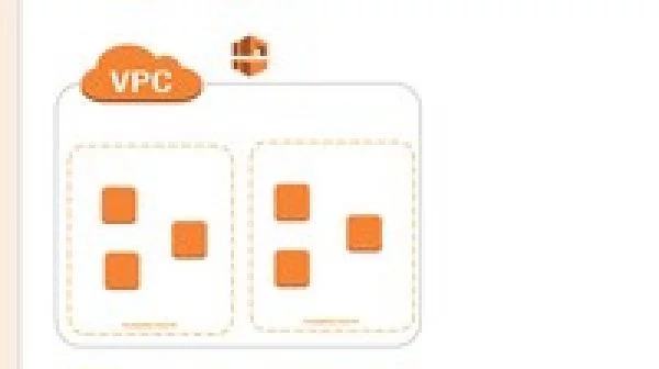Amazon Web Services - Understanding the VPC