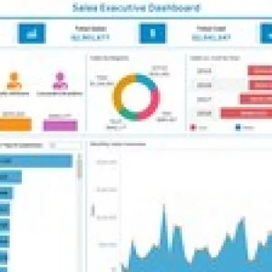 Hands-On Learning TABLEAU 2018: Sales Executive Dashboard