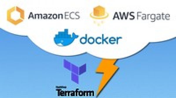 Deploy Fargate ECS Apps & Infrastructure: AWS with Terraform