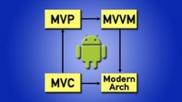 Pro Android: Modern Android Architectures - MVVM MVP MVC