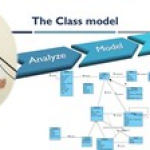 The Class model - Systems Analysis and Digital Product