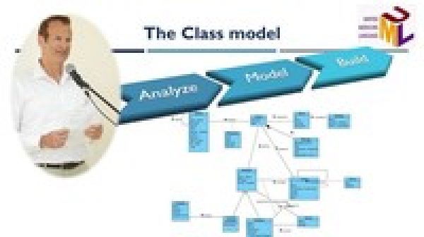 The Class model - Systems Analysis and Digital Product