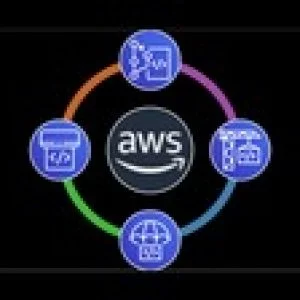 AWS CodeCommit CodeBuild CodeDeploy CodePipeline | Hands On