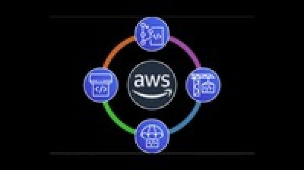 AWS CodeCommit CodeBuild CodeDeploy CodePipeline | Hands On