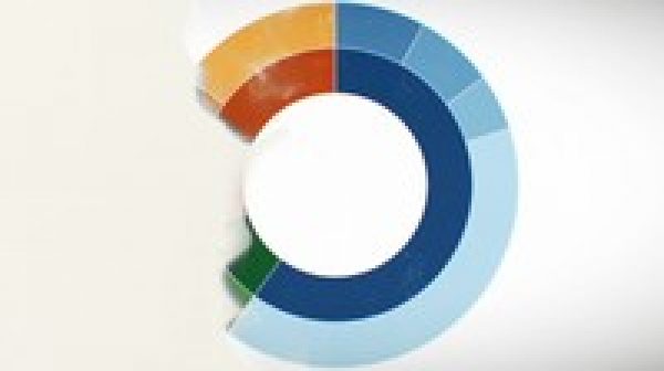 Creating Bespoke Data Visualisations in Tableau