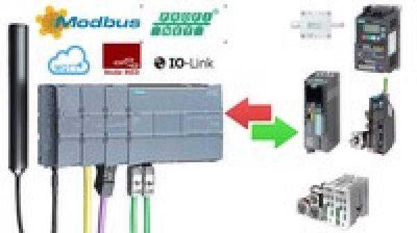 Industrial Communication by Siemens S7 1200PLC-Real Hardware