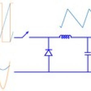 Simulating Power Electronic Circuits using Python