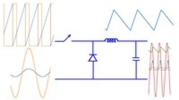 Simulating Power Electronic Circuits using Python