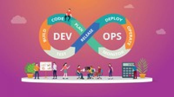 CI,CD and DevOps - A Rock Solid Foundation in 1 hour! (2020)