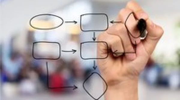 Advanced Data Structures and Algorithms in C#