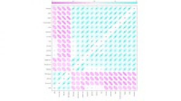 Case Studies in Data Mining with R