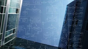 Software Development