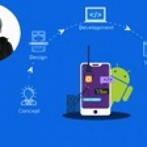 The Android developer's journey