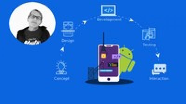 The Android developer's journey