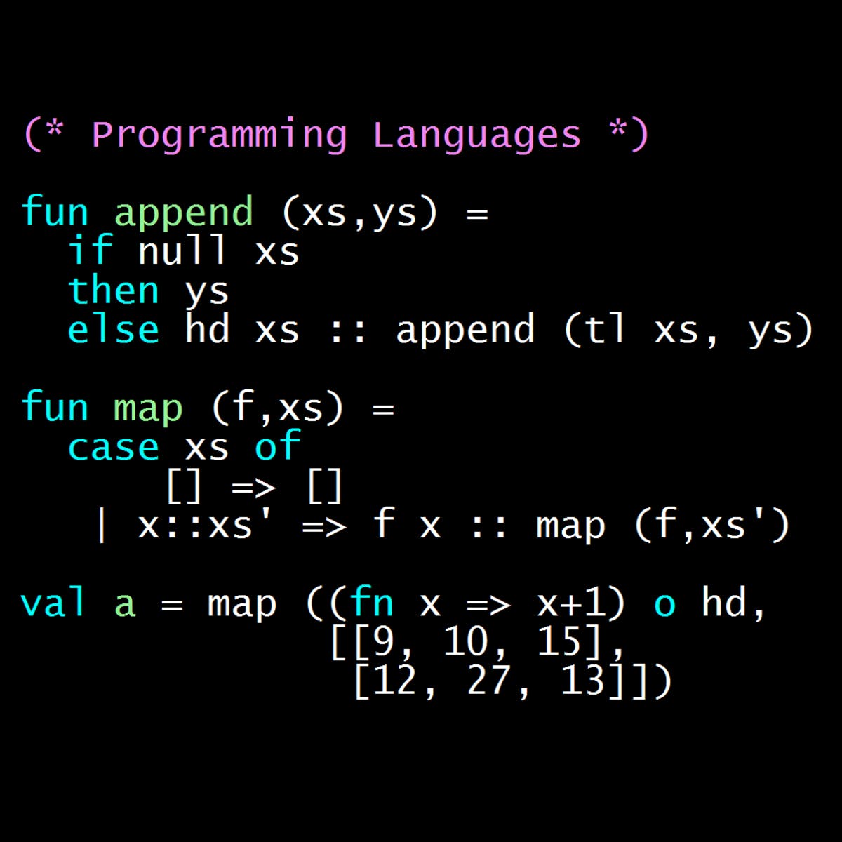 what-is-a-programming-language-theschoolrun