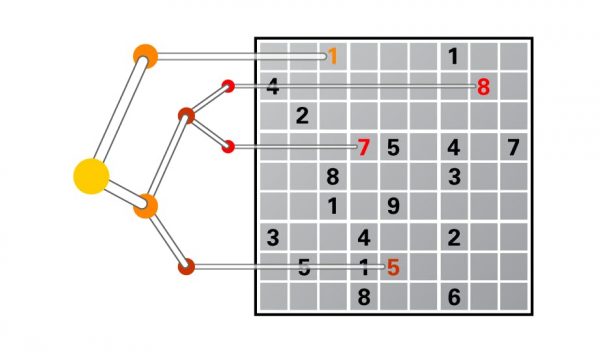 Discrete Optimization