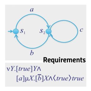 System Validation (3): Requirements by modal formulas