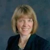 Karen Monsen, Ph.D., RN, FAAN