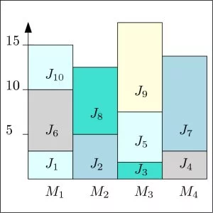 Approximation Algorithms