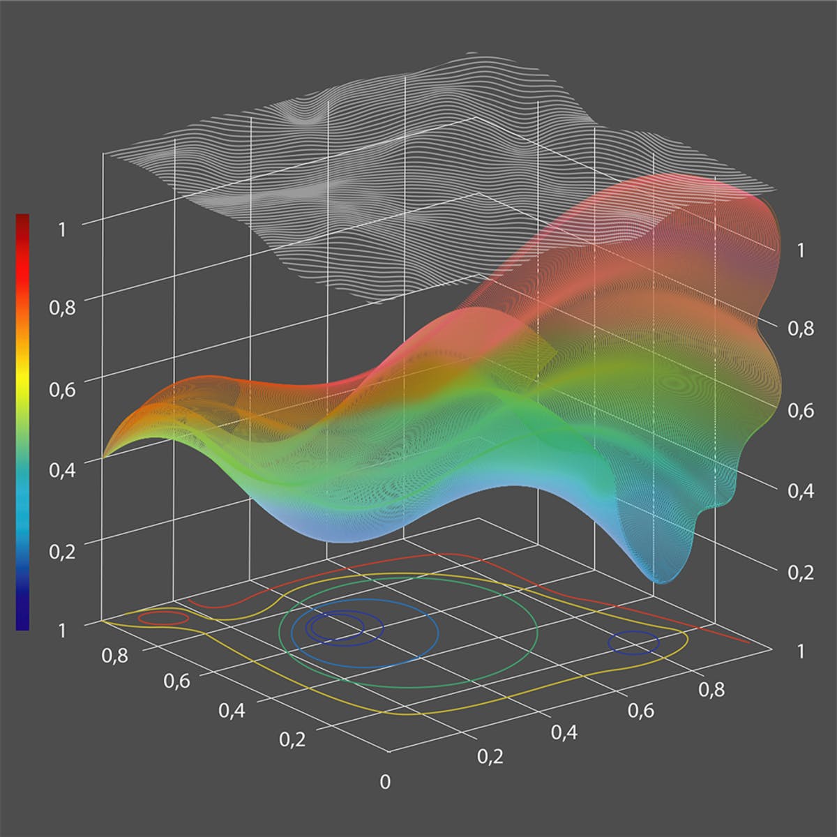 list of numerical analysis software