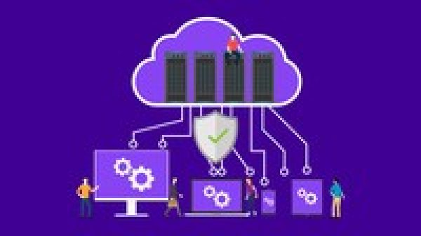 Salesforce Heroku Masterclass