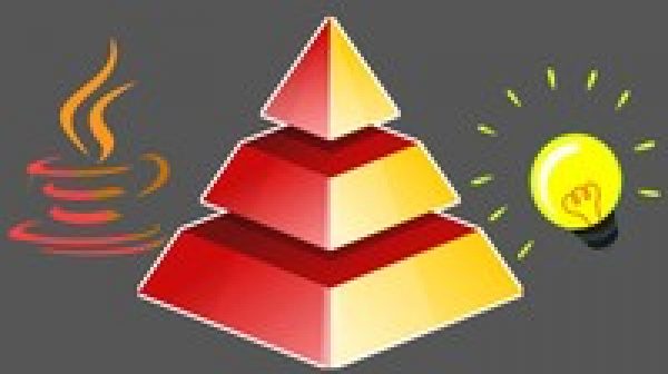 Pyramid of Refactoring (Java) - Interpreter & Factories