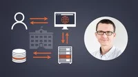 Software Development