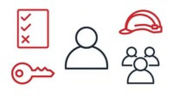 AWS Identity & Access Management - Practical Applications