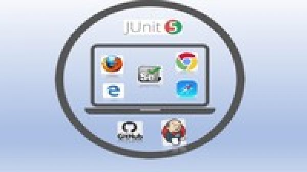 Advanced Selenium Framework Development with Junit5 & Allure