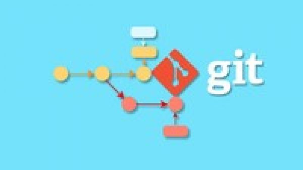 Version Control with Git - Concepts with Hands On Projects