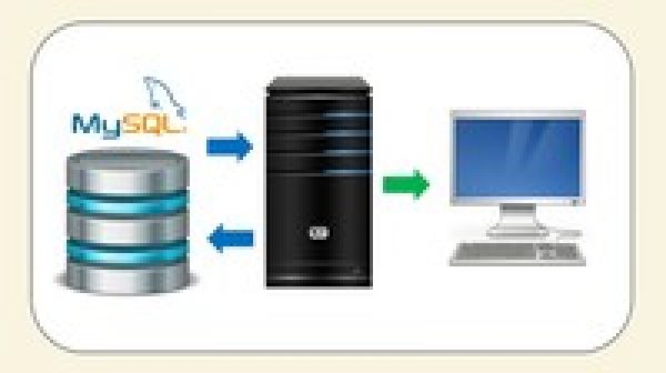 Learn Complete Database Design With MySQL Database Project.