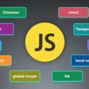 JavaScript Variables Lifecycles