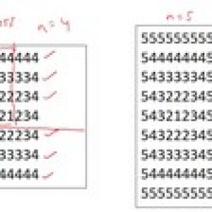 Loops and Patterns in C - Tips and tricks