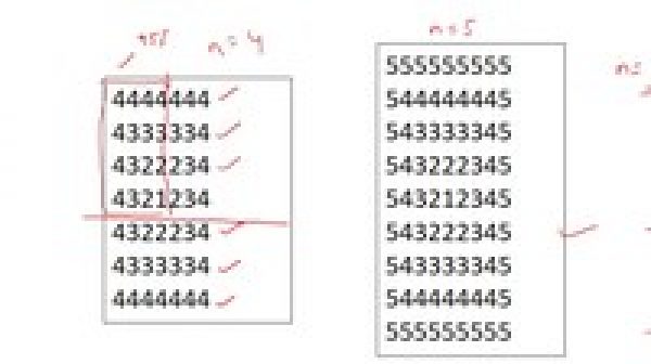 Loops and Patterns in C - Tips and tricks