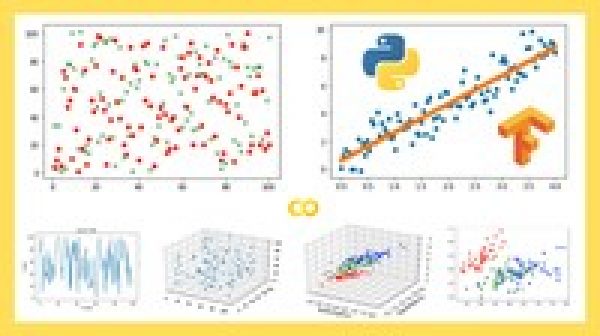 Complete Python Machine Learning and Classification Projects