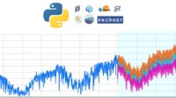 Complete Practical Time Series Forecasting in Python