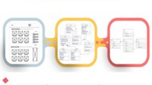 Improve User Requirements Using Wireframes, UML, and ERD