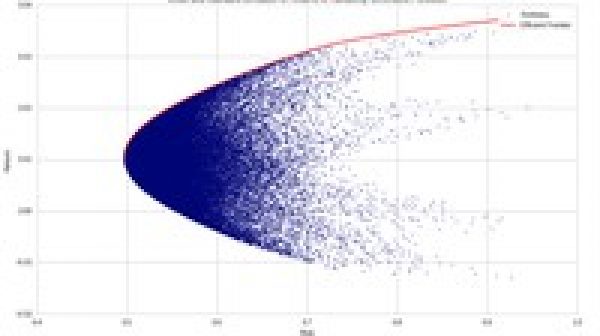 Develop Stochastic Optimization Models using GAMS & FICO