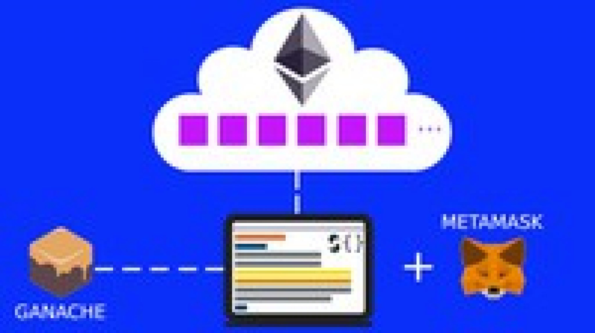 ethereum solidity language java