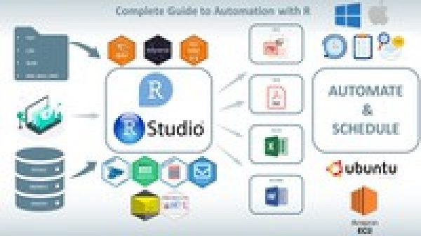 Complete Guide to Programming Automation with R in 2021