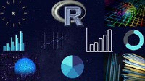 Basics of R Software for Data Science