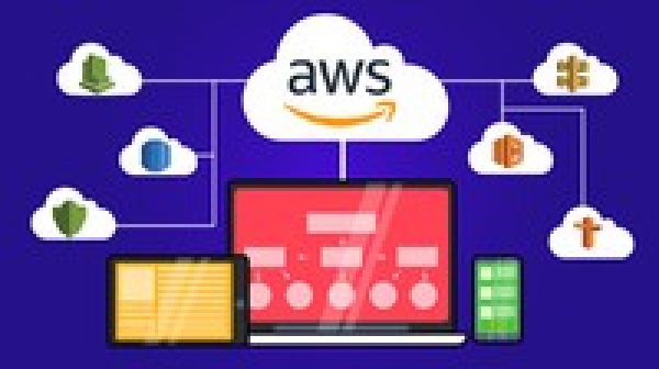 AWS Serverless REST APIs - Introduction for Java Developers