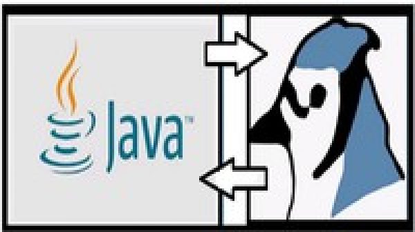 Project Designing in Java