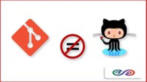 DevOps: Git & Github and Integrating with Jenkins & Maven