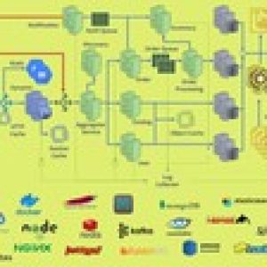 Implementing Software Architecture of a Large-Scale System