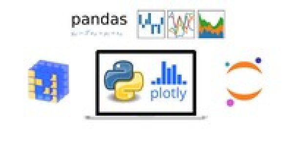 Python 3 Data Processing with Pandas and Plotly