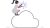 Complete Weather App in SwiftUI, MVVM, Lottie Animation